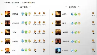 传奇老玩家的心声：那些年我们一起追过的热血与感动 海报