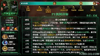 传奇游戏新手入门：全面解读核心术语指南 海报