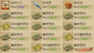 传奇游戏的演变历史：从经典网游到现代传奇 海报