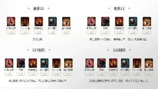 《传奇》老炮儿教你：那些年我们一起喊过的术语，小白速成！