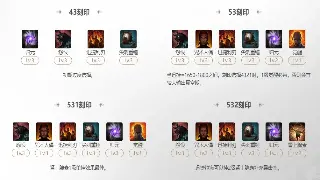 玛法大陆编年史：从默默无闻到万人空巷的传奇之路