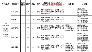 传奇老鸟吐血整理：新手入坑避坑指南，少走十年弯路！