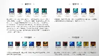 从石器到屠龙刀：传奇二十年，一部中国网游的史诗！