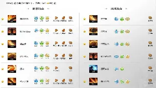 玛法大陆的烙印：传奇如何塑造了一代人的游戏文化与集体记忆